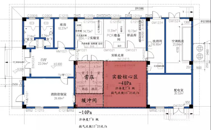 p1,p2,p3,p4生物安全实验室区别,看这里!